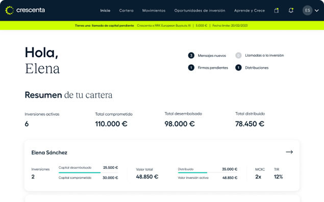 Mantente informado sobre tu cartera